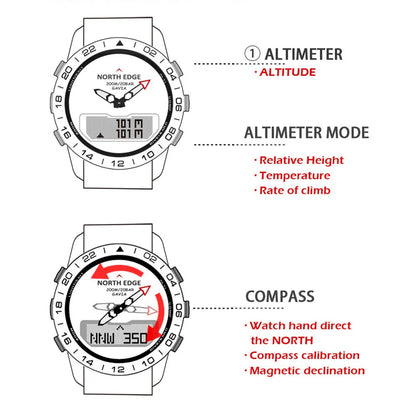 Men's Dive Sports Watch – Military Digital, 200m Waterproof, Altimeter & Compass, Luxury Full Steel