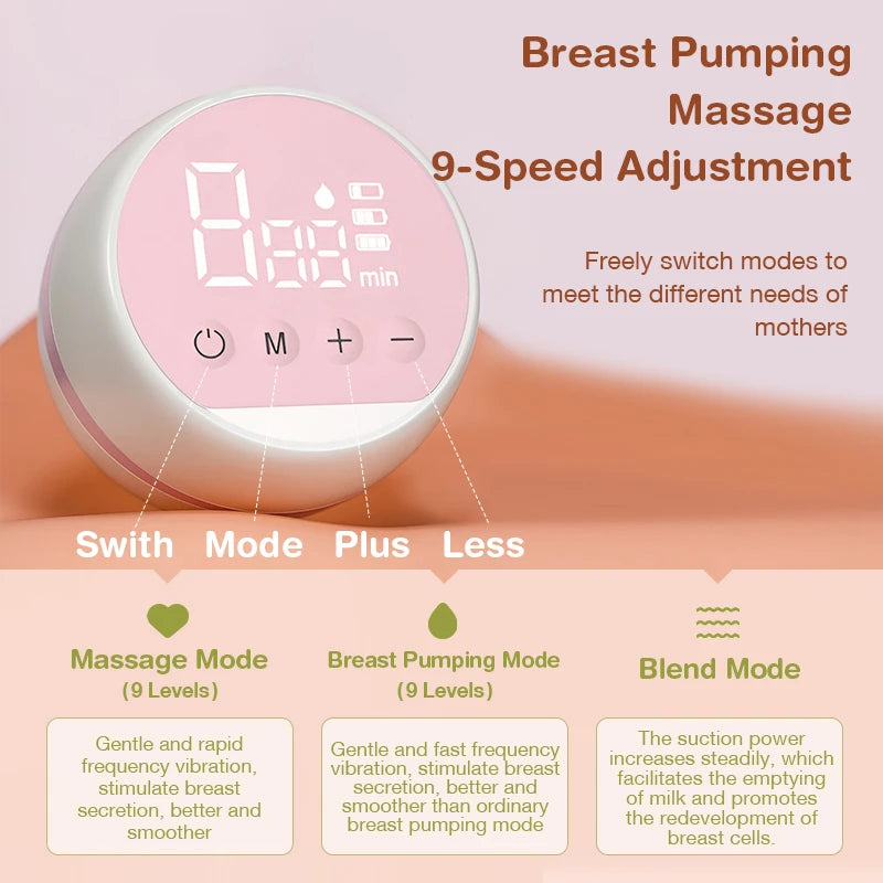 Electric Breast Pump – Intelligent High Suction, Portable, Painless, and Silent for Postpartum Breastfeeding