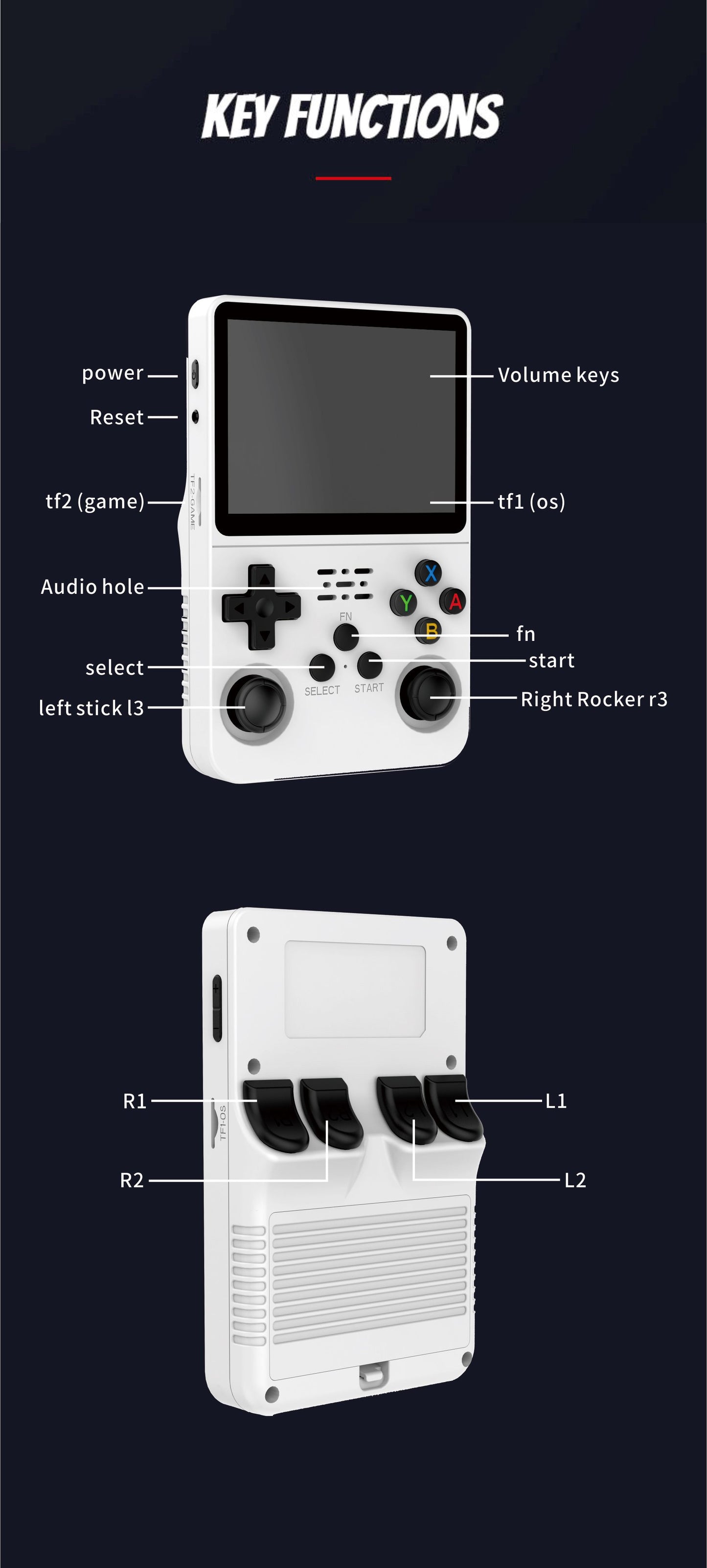 Retro Handheld Video Game Console – Linux System, 3.5 Inch IPS Screen, Portable Pocket Video Player with 128GB Games, Perfect Gift