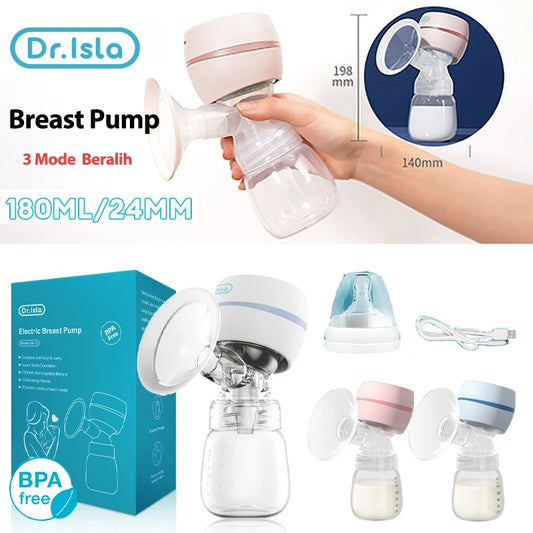 Electric Breast Pump – Intelligent High Suction, Portable, Painless, and Silent for Postpartum Breastfeeding