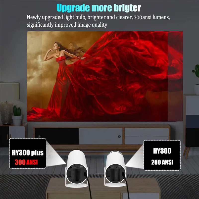 4K Portable Android LED Home Theater, 1280x720P Mini Protector for Movies & Phone