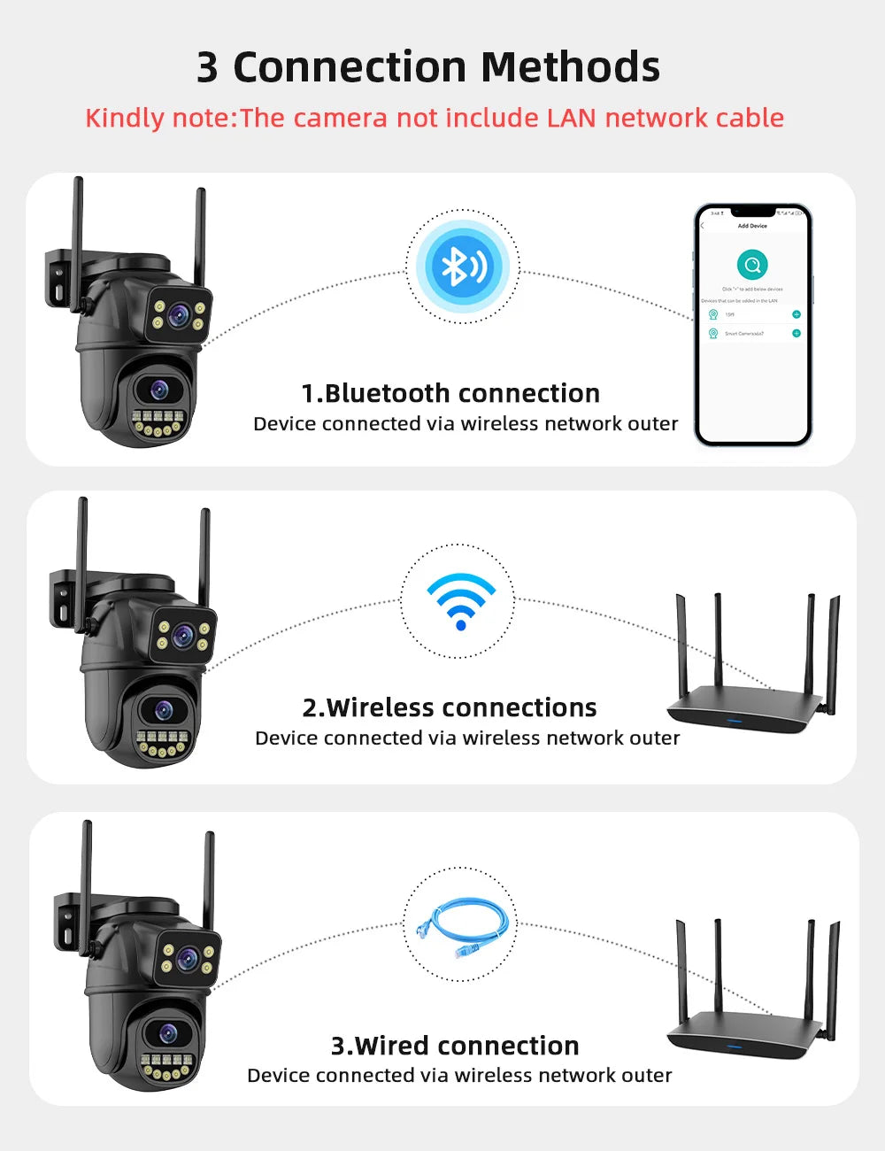 WiFi Surveillance Camera – Dual Lens, 4X Digital Zoom, AI Human Detection, ONVIF, 4K 8MP Outdoor Security PTZ IP Camera