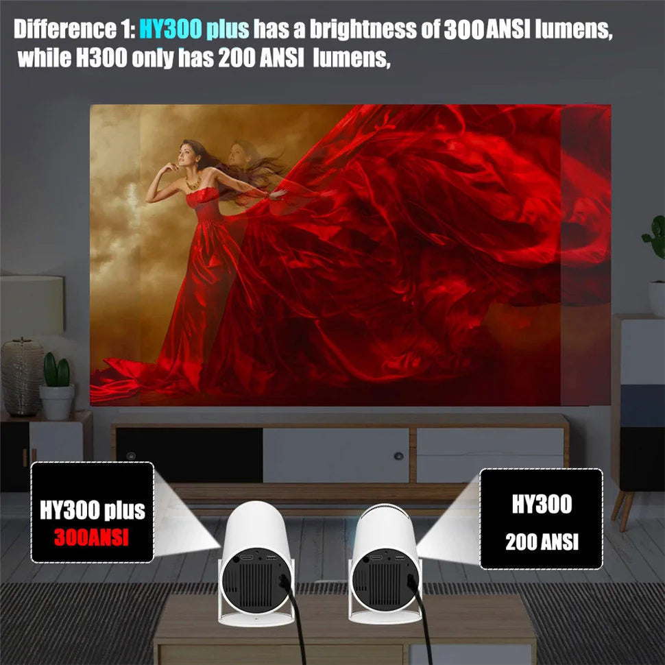 4K Portable Android LED Home Theater, 1280x720P Mini Protector for Movies & Phone