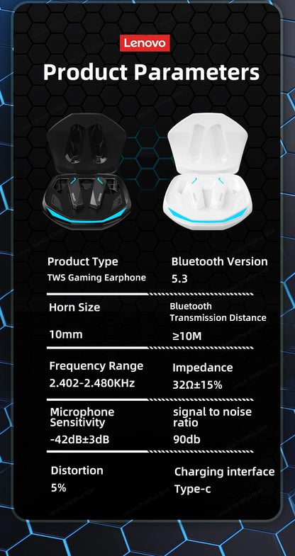 Pro Gaming Earphones – Bluetooth 5.3 Sport Headset, Dual Mode, HD Call, Noise Reduction Earbuds with Mic for iPhone