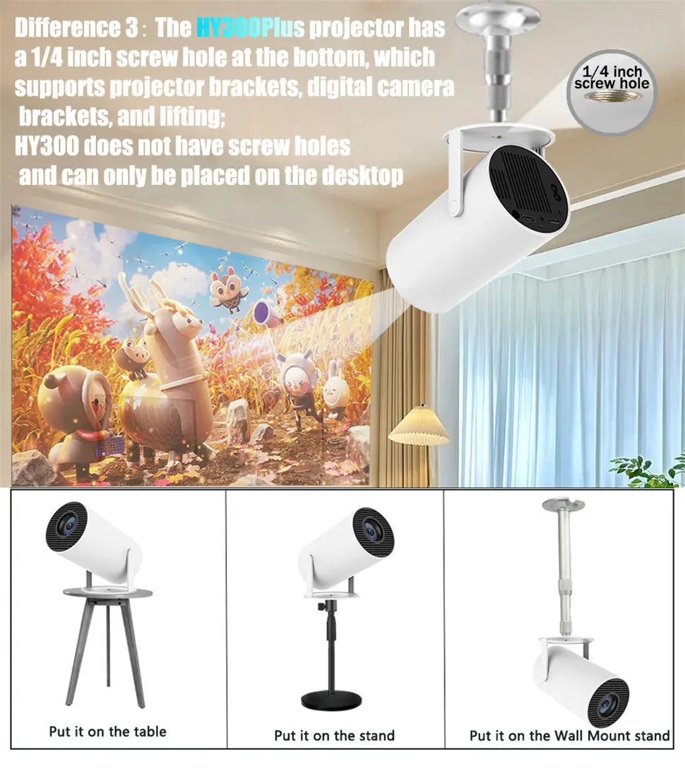 4K Portable Android LED Home Theater, 1280x720P Mini Protector for Movies & Phone